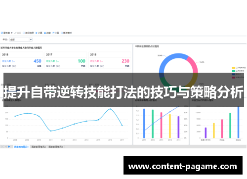 提升自带逆转技能打法的技巧与策略分析 提升自带逆转技能打法的技巧与策略分析