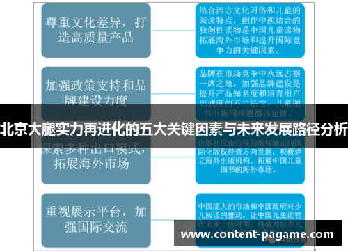 北京大腿实力再进化的五大关键因素与未来发展路径分析