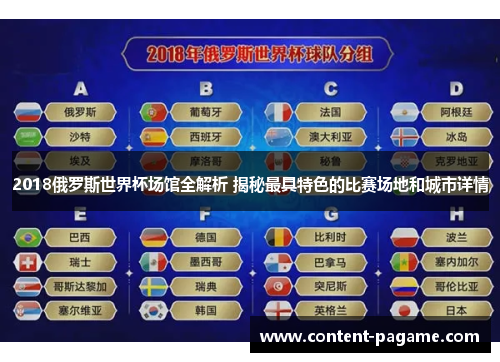 2018俄罗斯世界杯场馆全解析 揭秘最具特色的比赛场地和城市详情