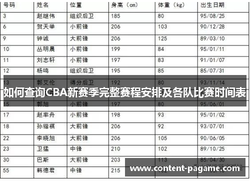 如何查询CBA新赛季完整赛程安排及各队比赛时间表