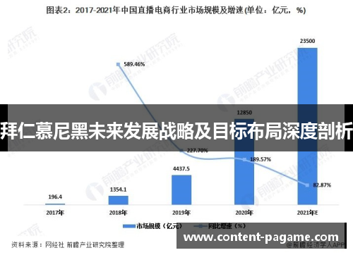 拜仁慕尼黑未来发展战略及目标布局深度剖析 拜仁慕尼黑未来发展战略及目标布局深度剖析