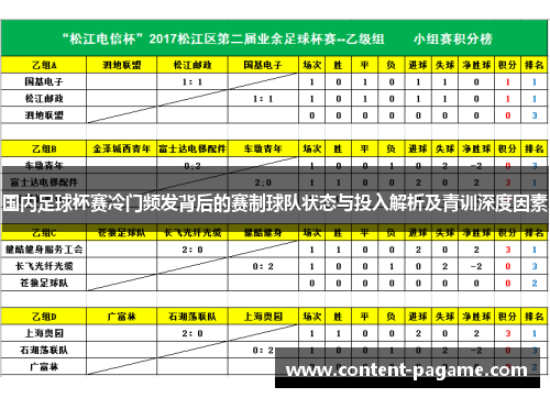 国内足球杯赛冷门频发背后的赛制球队状态与投入解析及青训深度因素 国内足球杯赛冷门频发背后的赛制球队状态与投入解析及青训深度因素