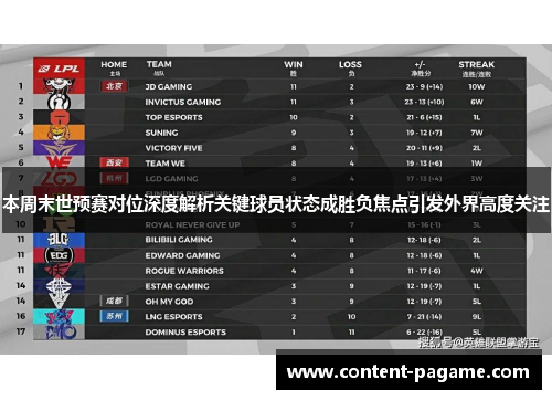 本周末世预赛对位深度解析关键球员状态成胜负焦点引发外界高度关注 本周末世预赛对位深度解析关键球员状态成胜负焦点引发外界高度关注